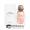 Евро Narciso Rodriguez "All Of Me" EDP 90 ml