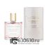 A-Plus Zarko Рerfume"Pink MoleCule 090.09" EDP 100 ml оптом
