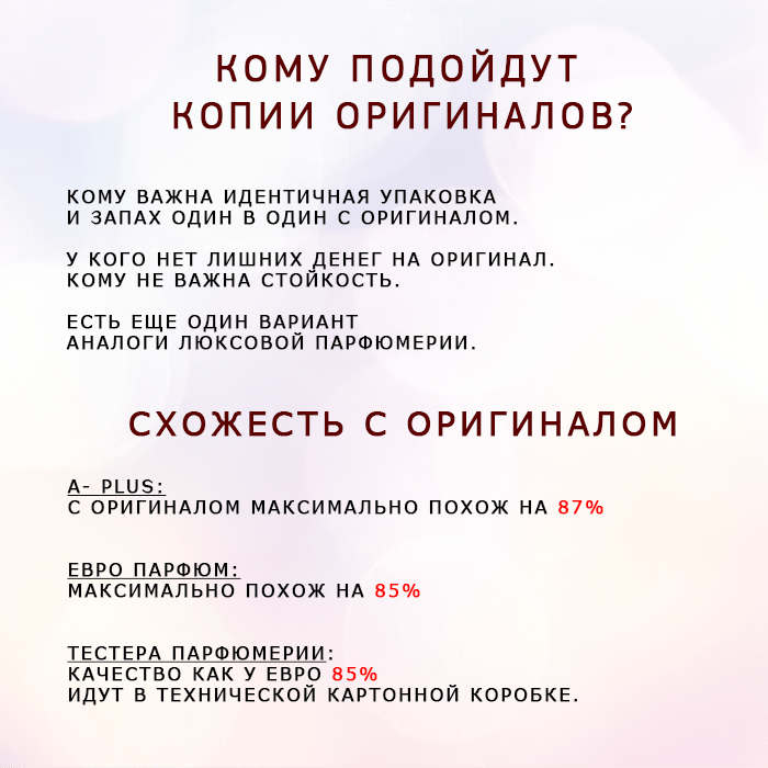 ТЕСТЕР Alexandre J "Altesse Mysore" 100 ml
